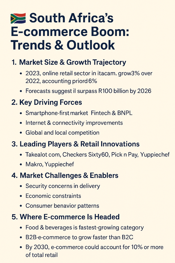 South Africa’s E-commerce Boom