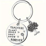 Teachers Plant Seeds That Grow Forever