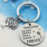 Teachers Plant Seeds That Grow Forever