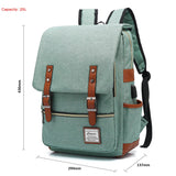 Vintage Laptop Backpack