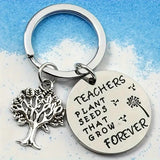 Teachers Plant Seeds That Grow Forever