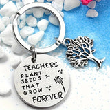 Teachers Plant Seeds That Grow Forever