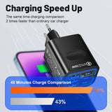 50W USB C Charger – 6 Port Fast Charging Hub
