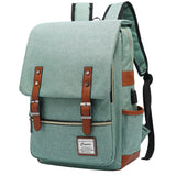 Vintage Laptop Backpack