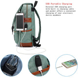 Vintage Laptop Backpack