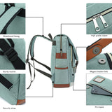 Vintage Laptop Backpack