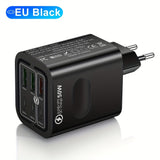 50W USB C Charger – 6 Port Fast Charging Hub